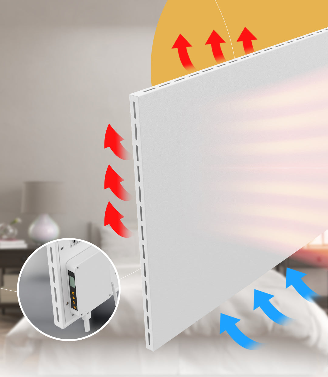 Hybrid Wand-Mobil Infrarotheizung mit Thermostat und Standfüssen