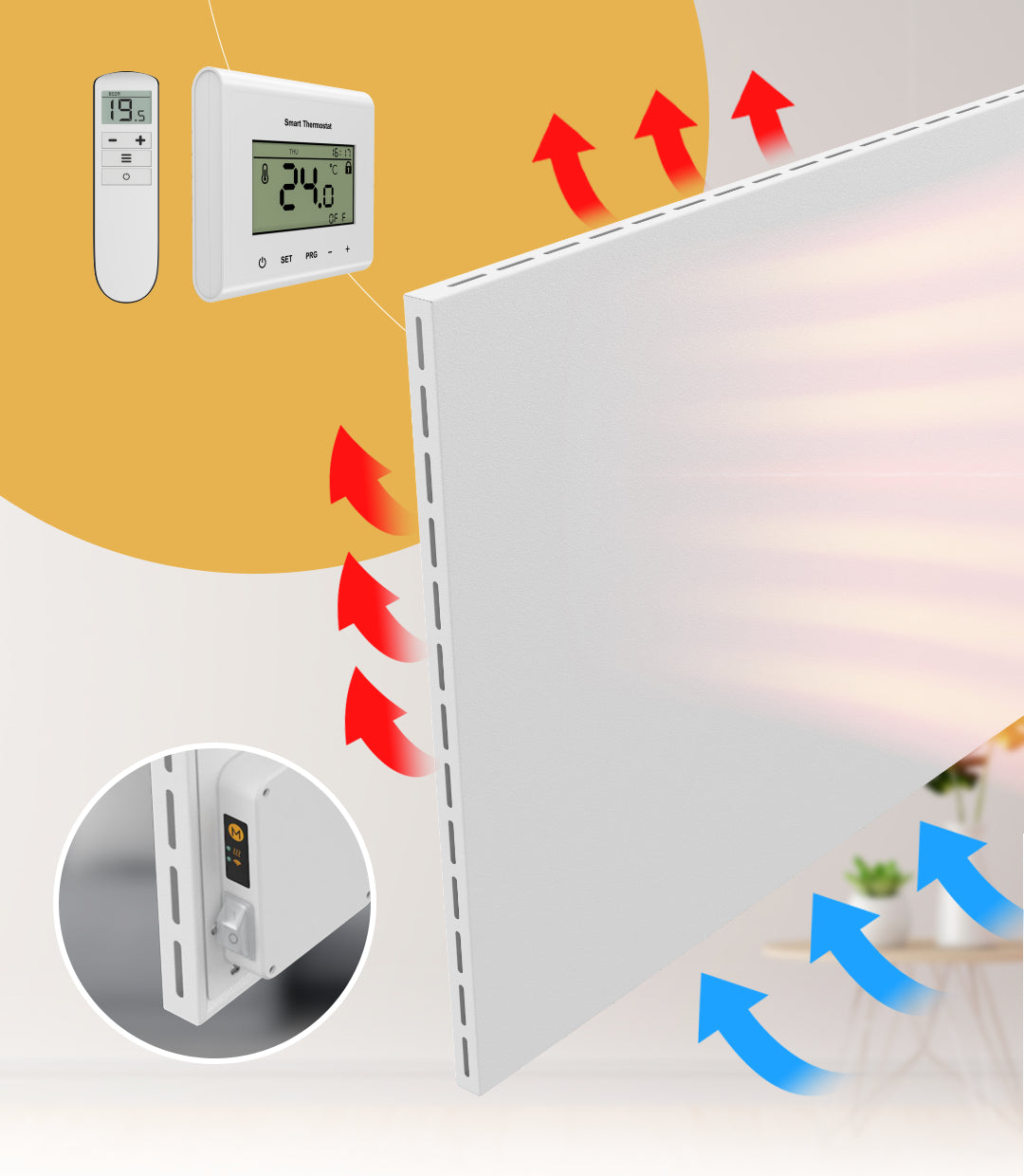 Hybrid Wand Infrarotheizung mit Funk Thermostat